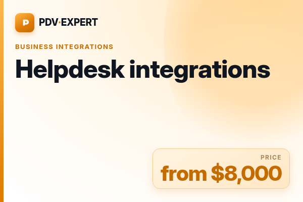 Helpdesk integrations