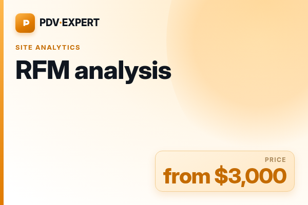 RFM analysis